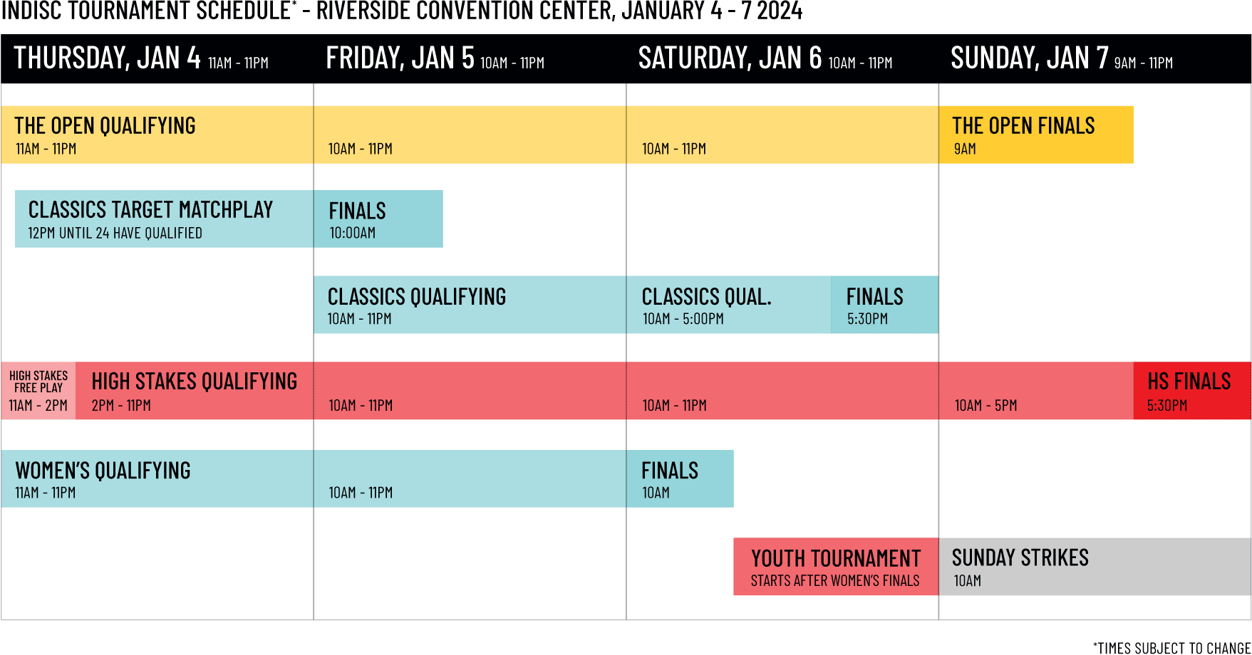 2024 Schedule INDISC Tournament Series 2024